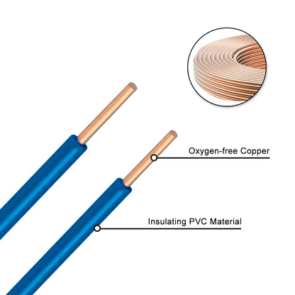 2.5 mm Single Core Cable (TC SCRE-SD-0025-)
