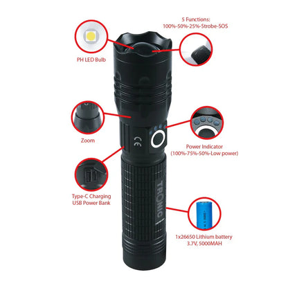 Zoomable LED Torch 1200L Flashlight w Type C (TO 1200-UC)