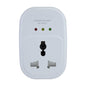 13A Power Guard