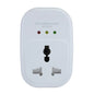Television Guard 13Amps