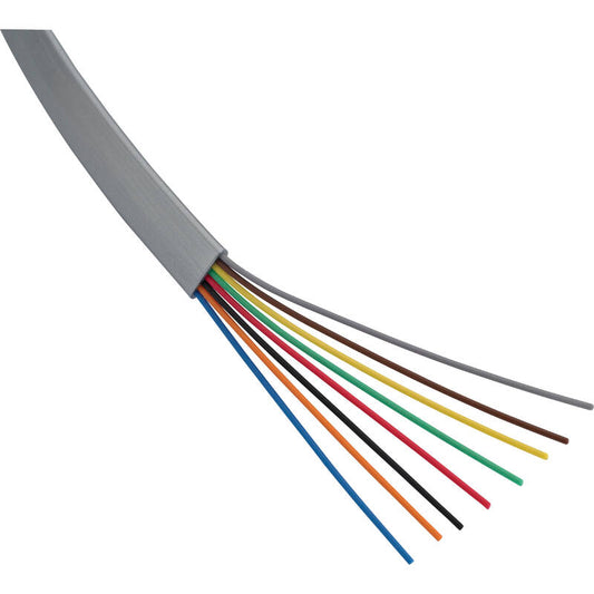 1.5mm 8Core Flexible Power Cable